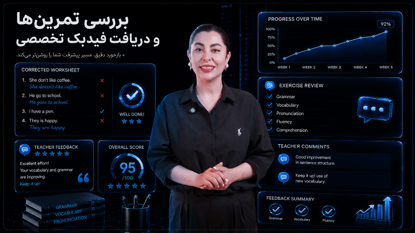 بررسی دقیق تمرین‌ها و دریافت فیدبک تخصصی